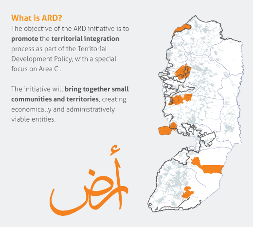 Launch of the Area Resilience and Development Initiative (ARD initiative)